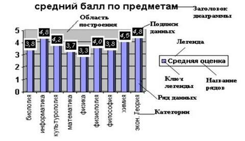 Описание: Access17