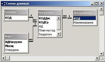 Описание: Безымянный