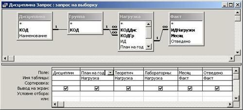 Описание: Безымянный