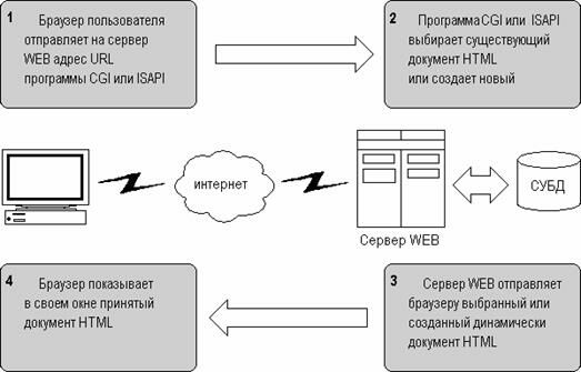 Описание: im1