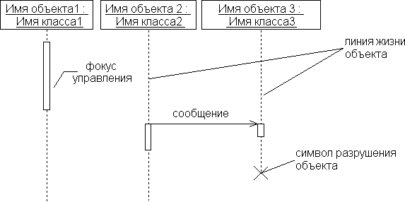 Описание: Рис31