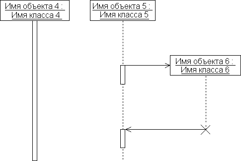 Описание: Рис32