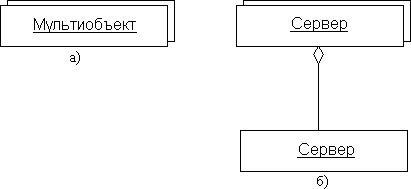 Описание: Рис36