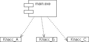 Описание: Рис64