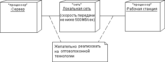 Описание: Рис67