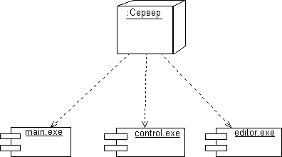 Описание: Рис68