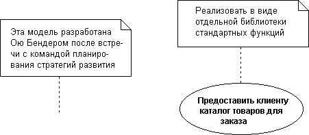 Описание: Рис23