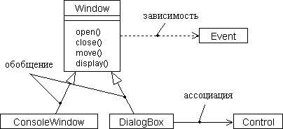 Описание: Рис44