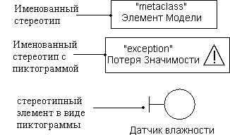 Описание: Рис46