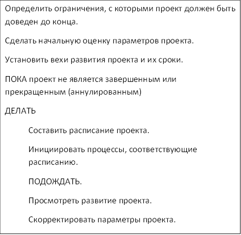 Определить ограничения, с которыми проект должен быть доведен до конца.
Сделать начальную оценку параметров проекта.
Установить вехи развития проекта и их сроки.
ПОКА проект не является завершенным или прекращенным (аннулированным) 
ДЕЛАТЬ
Составить расписание проекта.
Инициировать процессы, соответствующие расписанию.
ПОДОЖДАТЬ.
Просмотреть развитие проекта.
Скорректировать параметры проекта.
Оценить влияние изменения параметров проекта на расписание проекта.
Уточнить ограничения и сроки.
ЕСЛИ возникли проблемы ТО
Инициировать технический пересмотр и возможную ревизию проекта.
ВСЕ ЕСЛИ
ВСЕ ПОКА

