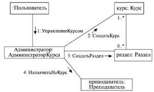 http://www.intuit.ru/EDI/08_11_13_2/1383906499-13678/tutorial/356/objects/2/files/02_16.gif