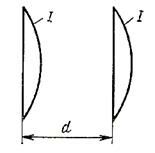 Описание: 31