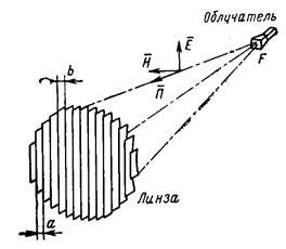 Описание: 36