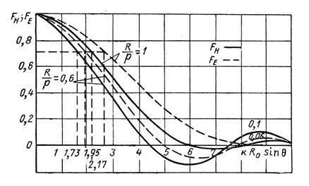 Описание: 349