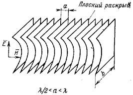 Описание: 36