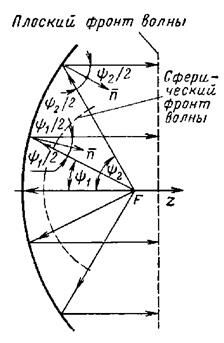 Описание: 337-1