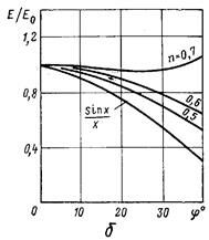 Описание: 299-1-2