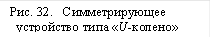 Рис. 32. Симметрирующее устройство типа «U-колено» 