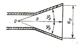 Описание: 22