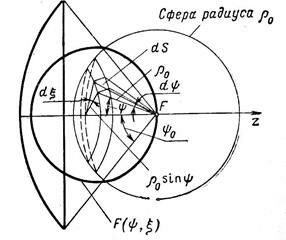 Описание: 352