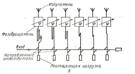Описание: 10
