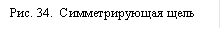 Рис. 34. Симметрирующая щель