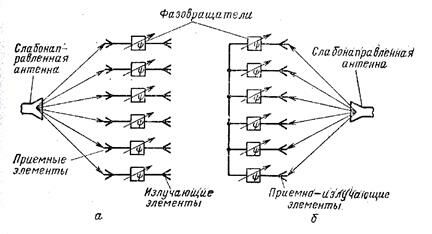 Описание: 11