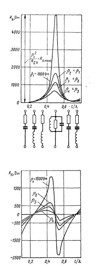 Описание: 27 стрчб