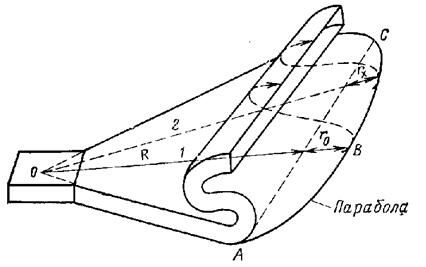 Описание: 30