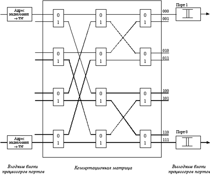 Описание: img00024