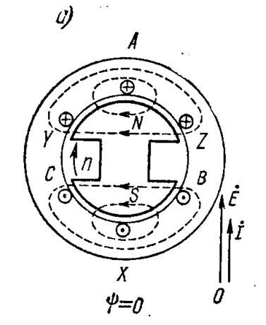 Описание: СИНХРОННИК1.gif