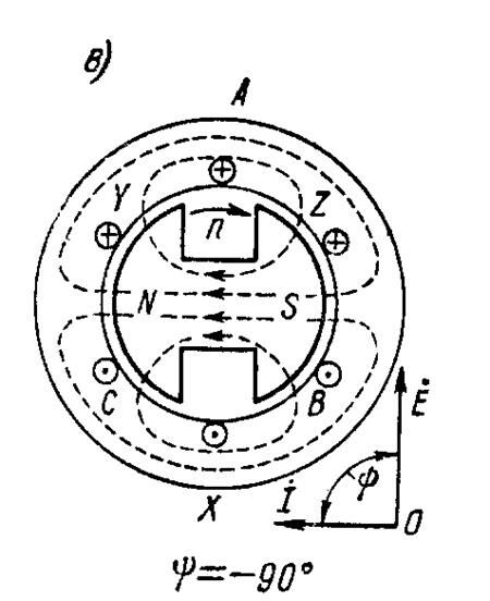 Описание: СИНХРОННИК3.gif