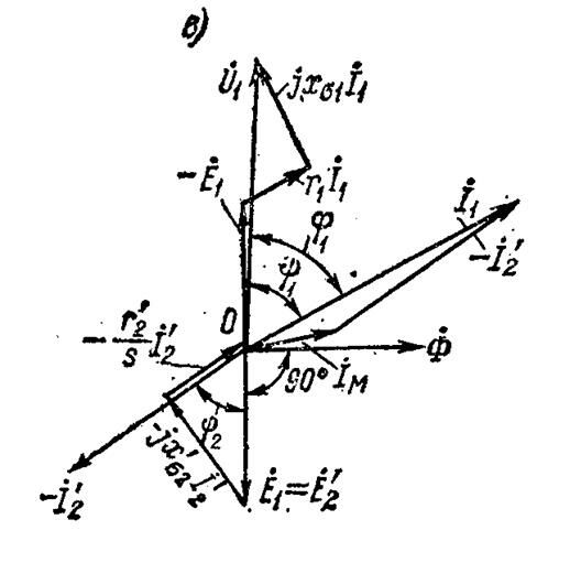 Описание: E:ASIN3.gif