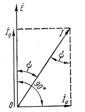 Описание: СИНХРОННИК4.gif