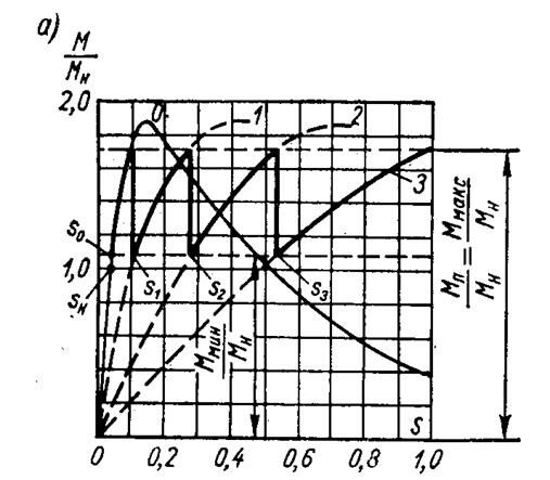 Описание: E:aaa6.gif