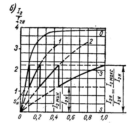 Описание: E:aaa7.gif