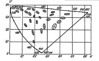 Описание: безымянный1
