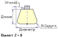 Описание: tool_mill_4