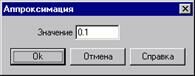 Описание: approximation
