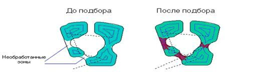 Описание: podbor1