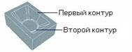 Описание: two_contour_wall