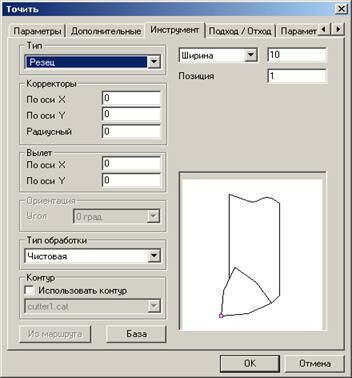 Описание: _tochit_instr