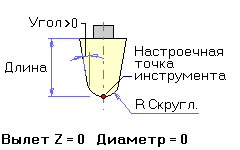 Описание: tool_mill_3