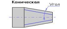 Описание: Thread_type_taper