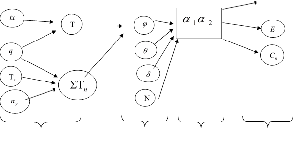 , , , , , , , , , , , ,