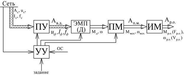 Описание: Фрагмент1