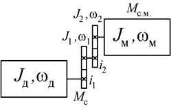 Описание: Фрагмент3