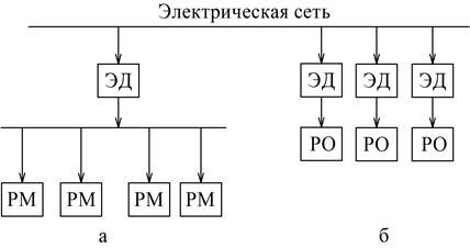 Описание: Фрагмент2