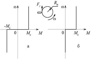 Описание: Фрагмент5