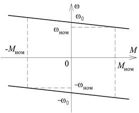 Описание: Фрагмент21